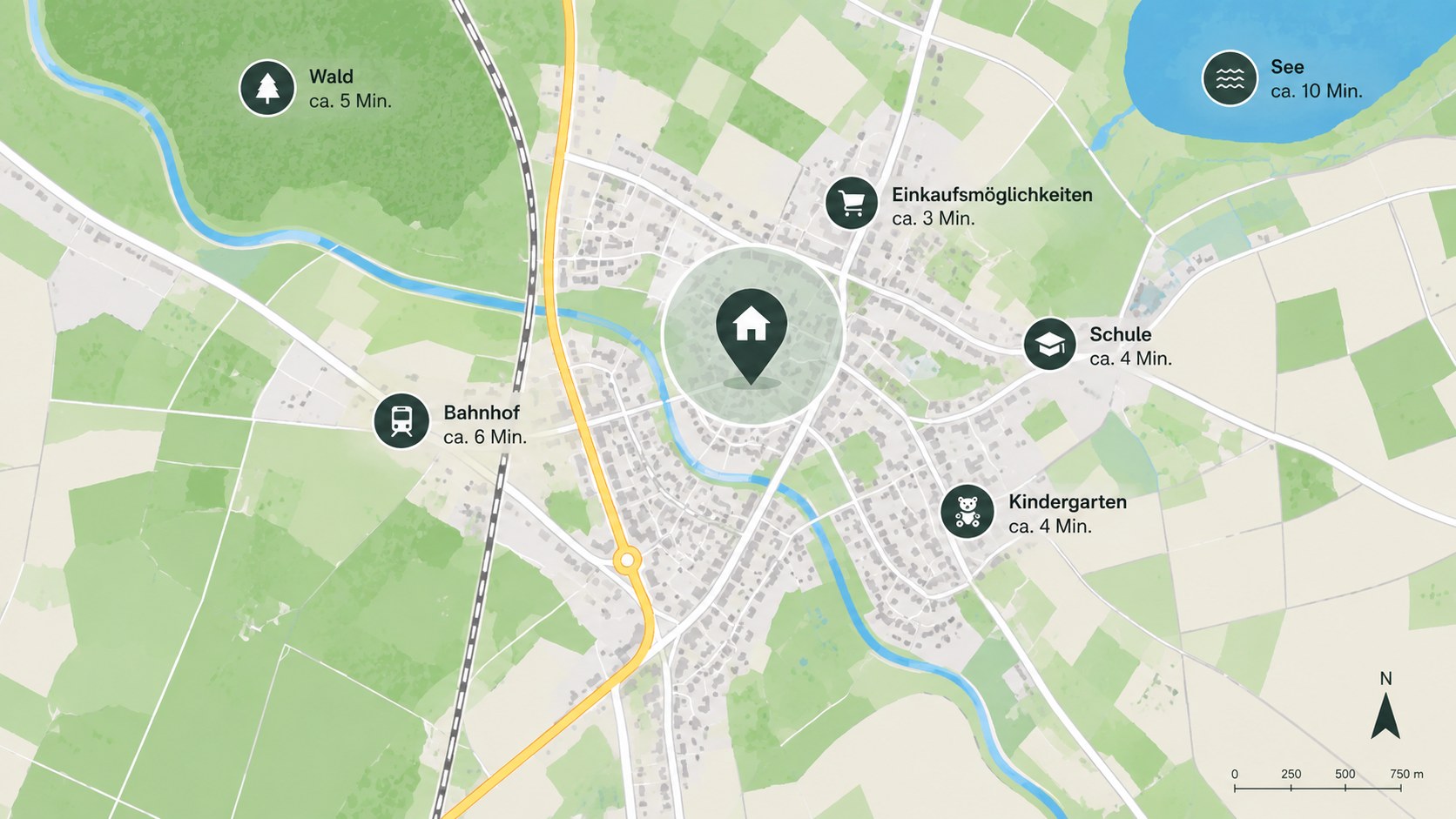 Karte mit den Entfernungen zu Schule, Einkauf und Bahnhof rund um das Grundstück